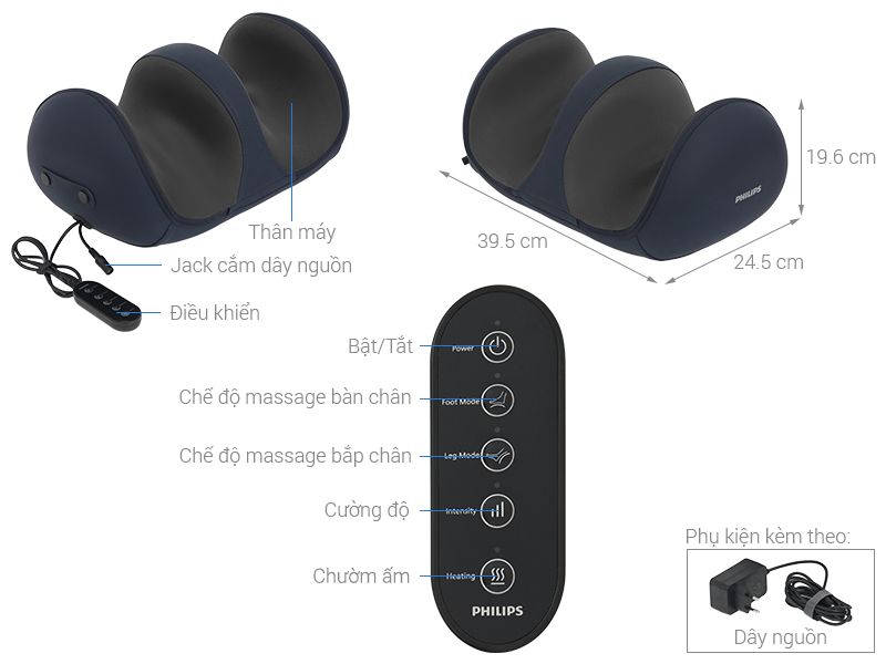 may massage chan philips ppm6331