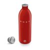 binhgiunhietsmegwbf02500ml