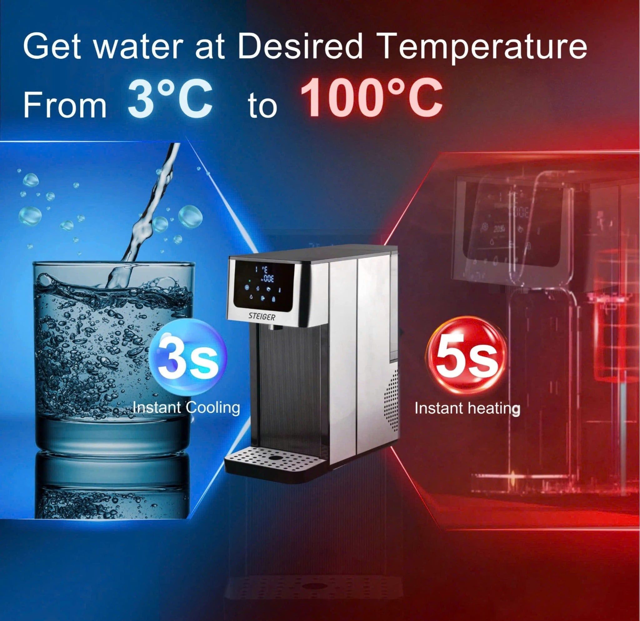 binh thuy dien nong lanh steiger stg 888