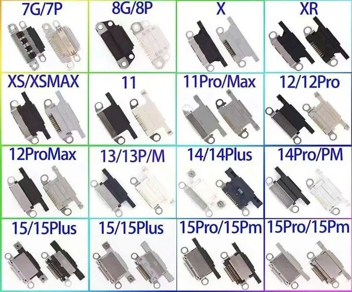 Chân Sạc Rời Iphone XS Max