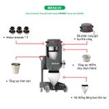  Máy hút bụi bê tông HiClean HC36C, công suất 3600W 