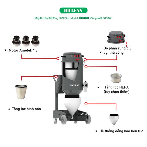  Máy hút bụi bê tông HiClean HC36C, công suất 3600W 