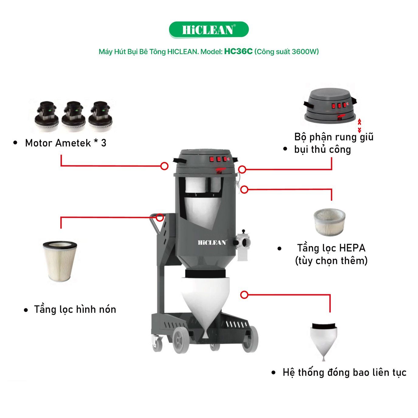  Máy hút bụi bê tông HiClean HC36C, công suất 3600W 