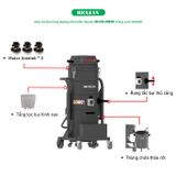 Máy hút bụi nhà xưởng HiClean HC36J NEW, công suất 3600W 