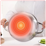  Chảo 2 Quai Inox 304 Chống Dính Vân Tổ Ong Cao Cấp 