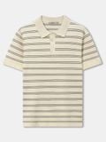 Áo Polo Len Nam Urban Stripe Form Regular
