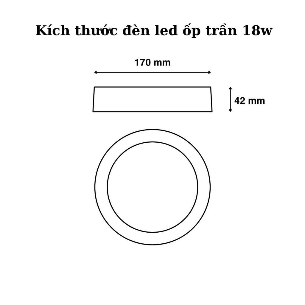 Đèn LED Ốp Trần Silamp 18W – 3 Chế Độ Màu