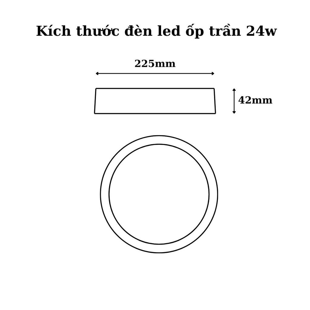 Đèn LED Ốp Trần Silamp 24W – 3 Chế Độ Màu
