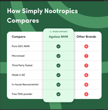 NMN Powder (3-Month Supply) NAD+ Booster