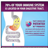 Digestive Advantage Daily Probiotic Gummies