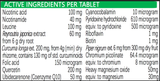 Biogency Synext 30 Film Coated Tablets