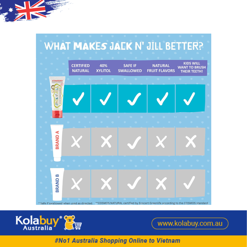 Kem đánh răng cho bé Jack N Jill Natural Toothpaste 50g