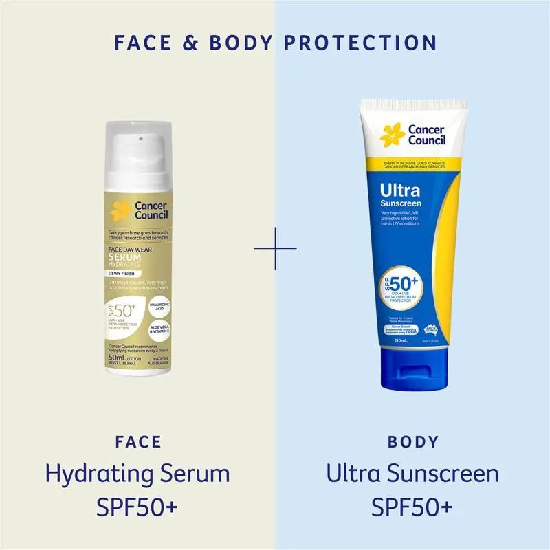 Kem Chống Nắng Siêu Bảo Vệ Cancer Council SPF 50+ Ultra 110ml Tube