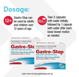 GastroStop Loperamide 20 Capsules