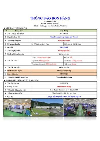 ĐƠN HÀNG MỚI CẦN 12 NAM GIA CÔNG CƠ KHÍ thi tuyển ngày 08/09/2026