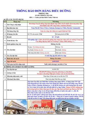 ĐƠN HÀNG MỚI CẦN 8 NỮ ĐIỀU DƯỠNG thi tuyển ngày 20/09/2025