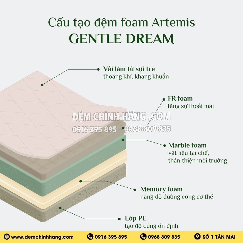 Đệm Foam Artemis Gentle Dream 20cm