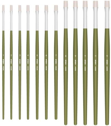 Cọ vẽ, Bút lông vẽ Gouache màu nước SỐ 2 M&G MGPB-14 (ĐẦU DẸT)