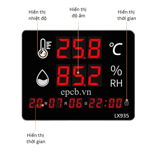 Đồng hồ đo nhiệt độ độ ẩm hiển thị ngày giờ màn hình led EP-LX935