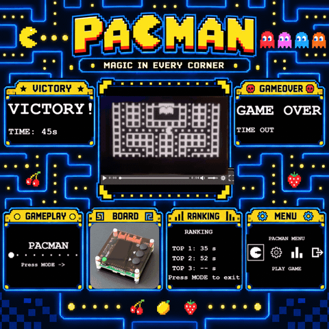 Blind Pacman Game - built on AK Embedded Base Kit