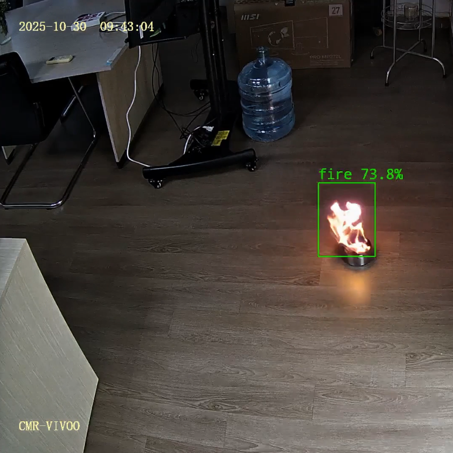 Camera Vivoo Tích Hợp AI: Phát Hiện Khói & Cháy Nhanh Chóng, Chính Xác