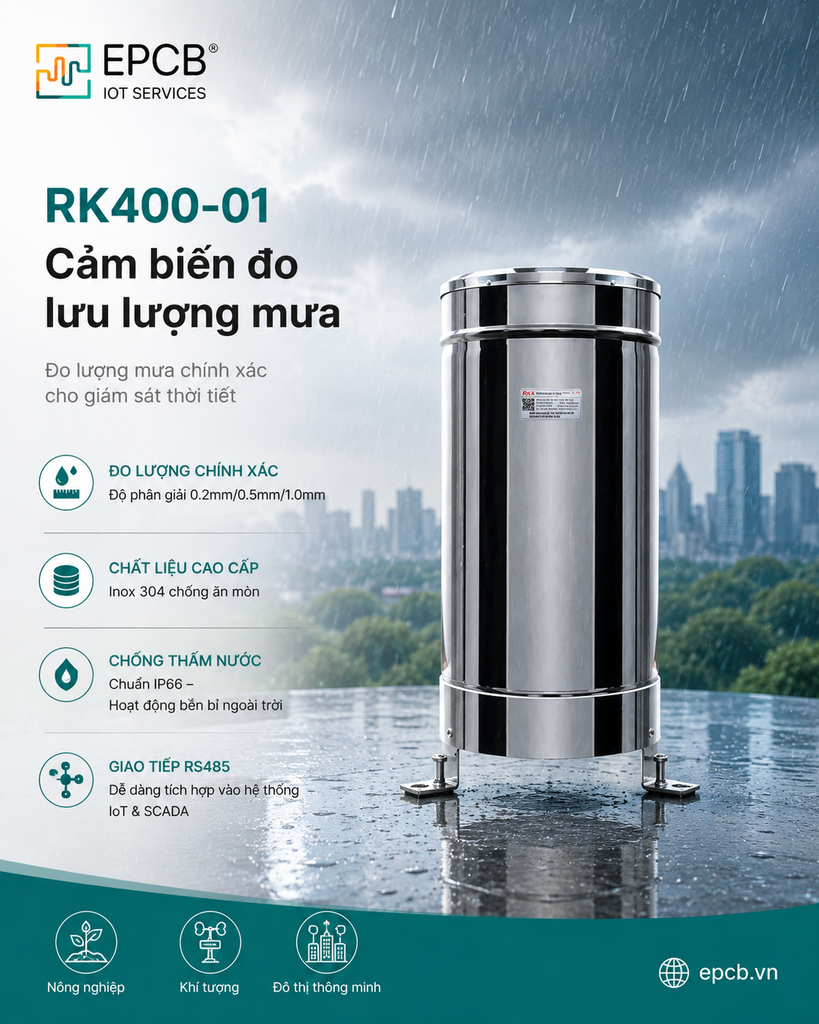 Cảm biến đo lưu lượng mưa RK400-01