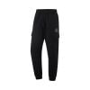 Quần Nỉ Bo Gấu Nam Li-Ning AKLV021-4V