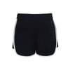  Quần short Nữ Li-ning AKSV806-1V 