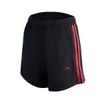 Quần Short Nữ Li-Ning AKSV814-1V