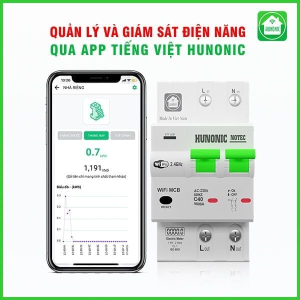 Aptomat Cầu Dao Wifi Thông Minh Đo Năng Lượng Hunonic Notec