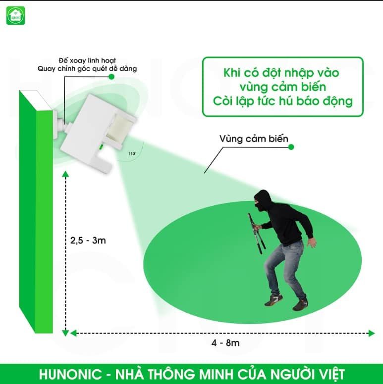 Thiết Bị Chống Trộm Và Báo Khách Wifi Hunonic CT01