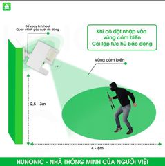 Thiết Bị Chống Trộm Và Báo Khách Wifi Hunonic CT01