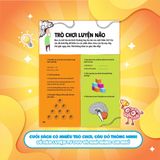 Tủ Sách Ươm Mầm Khoa Học - Não Bộ Biết Tuốt