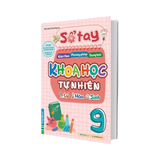 Sổ Tay Kiến Thức-Phương Pháp-Dạng Bài Khoa Học Tự Nhiên Lý-Hóa-Sinh 9