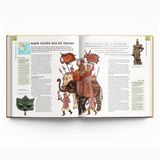 Combo 2 cuốn: Lịch sử Việt Nam bằng hình + Hồ Chí Minh - Tiểu sử bằng hình