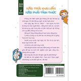 Não trái khai vấn - não phải tỉnh thức