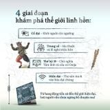 Lịch Sử Thế Giới Vô Hình - Linh Hồn, Tín Ngưỡng Và Những Nghi Lễ Huyền Bí - Bìa Cứng