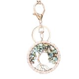 Móc khóa cây năng lượng đá