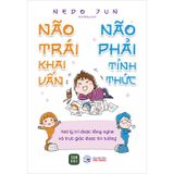 Não trái khai vấn - não phải tỉnh thức
