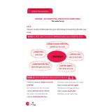 Luyện nói tiếng Anh đột phá - Hacking Your English Speaking