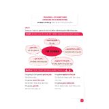 Luyện nói tiếng Anh đột phá - Hacking Your English Speaking