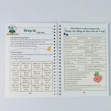 Ngữ Pháp Tiếng Anh Lớp 3–12 – Takenote - Trọng Tâm – Dễ Học – Nhớ Lâu