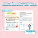 Sách Lịch Để Bàn - Tra Cứu Nhanh Kiến Thức Hàng Ngày - Toán 7