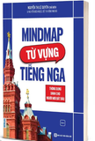 Mind map từ vựng tiếng Nga - thông dụng dành cho người mới bắt đầu
