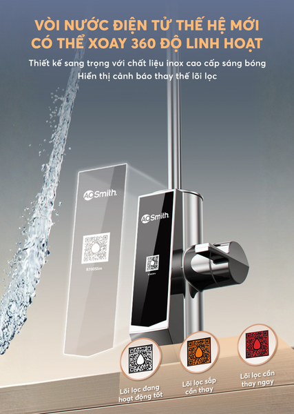  Máy Lọc Nước Đặt Gầm 01 Lõi Tích Hợp Hiệu Suất Cao A.O.Smith aosmith R700SLIM [NEW] 