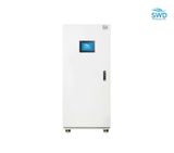  Hệ thống lọc tổng sinh hoạt tinh khiết R1000S 