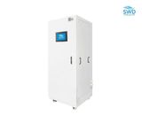  Hệ thống lọc tổng sinh hoạt tinh khiết R1000S 