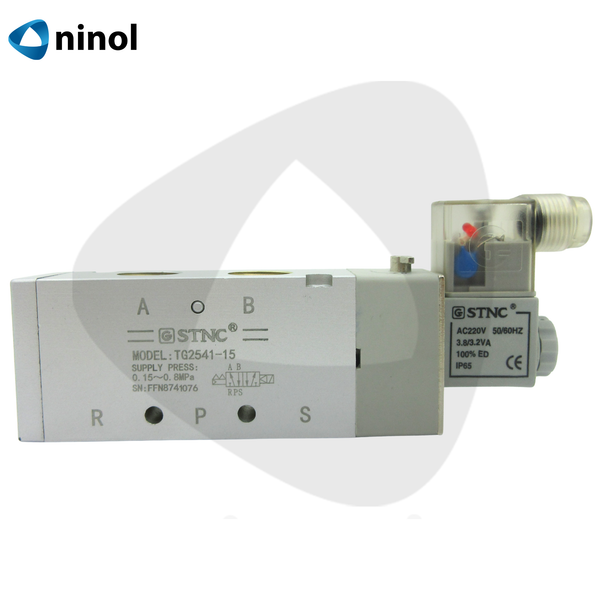 Van điện từ STNC dòng TG