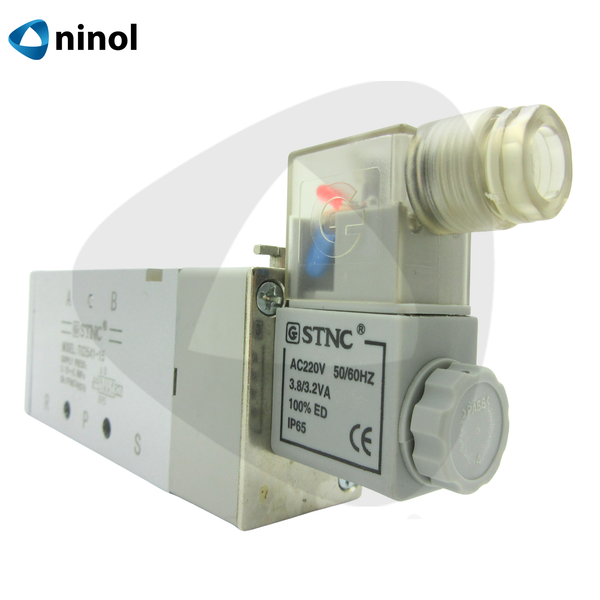 Van điện từ STNC dòng TG