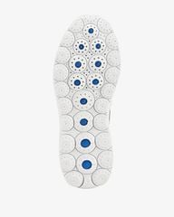 Giày Sneakers Nữ Spherica